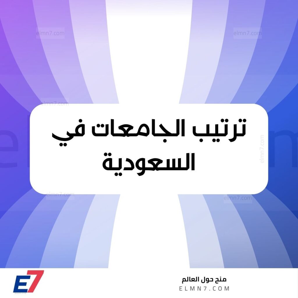 ترتيب الجامعات في هولندا