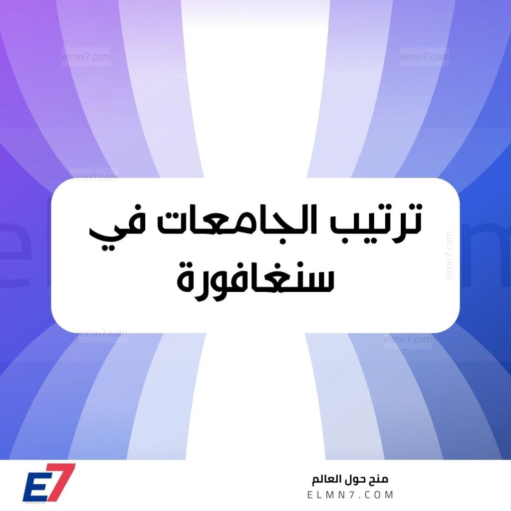 ترتيب الجامعات في الدنمارك