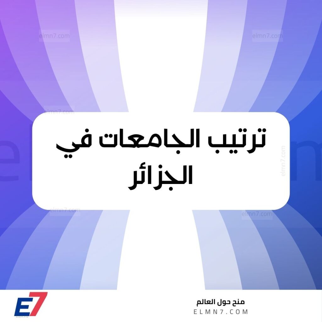 ترتيب الجامعات في أذربيجان